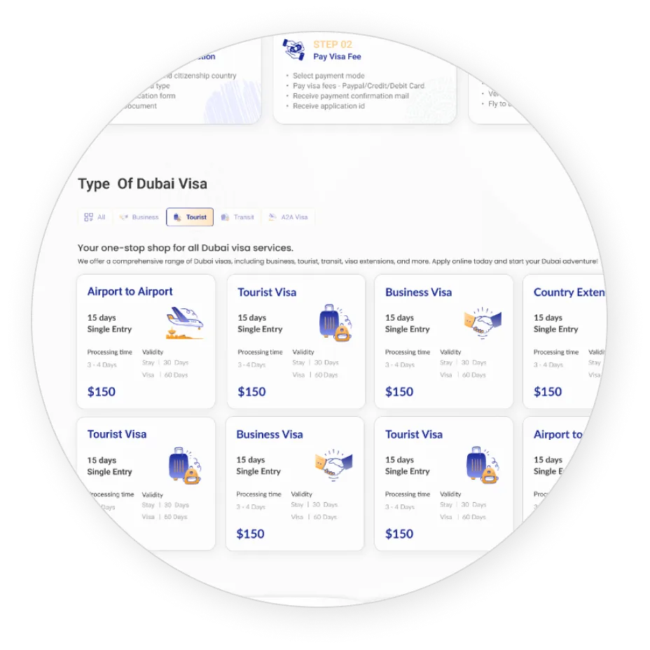 Select Your Visa Type